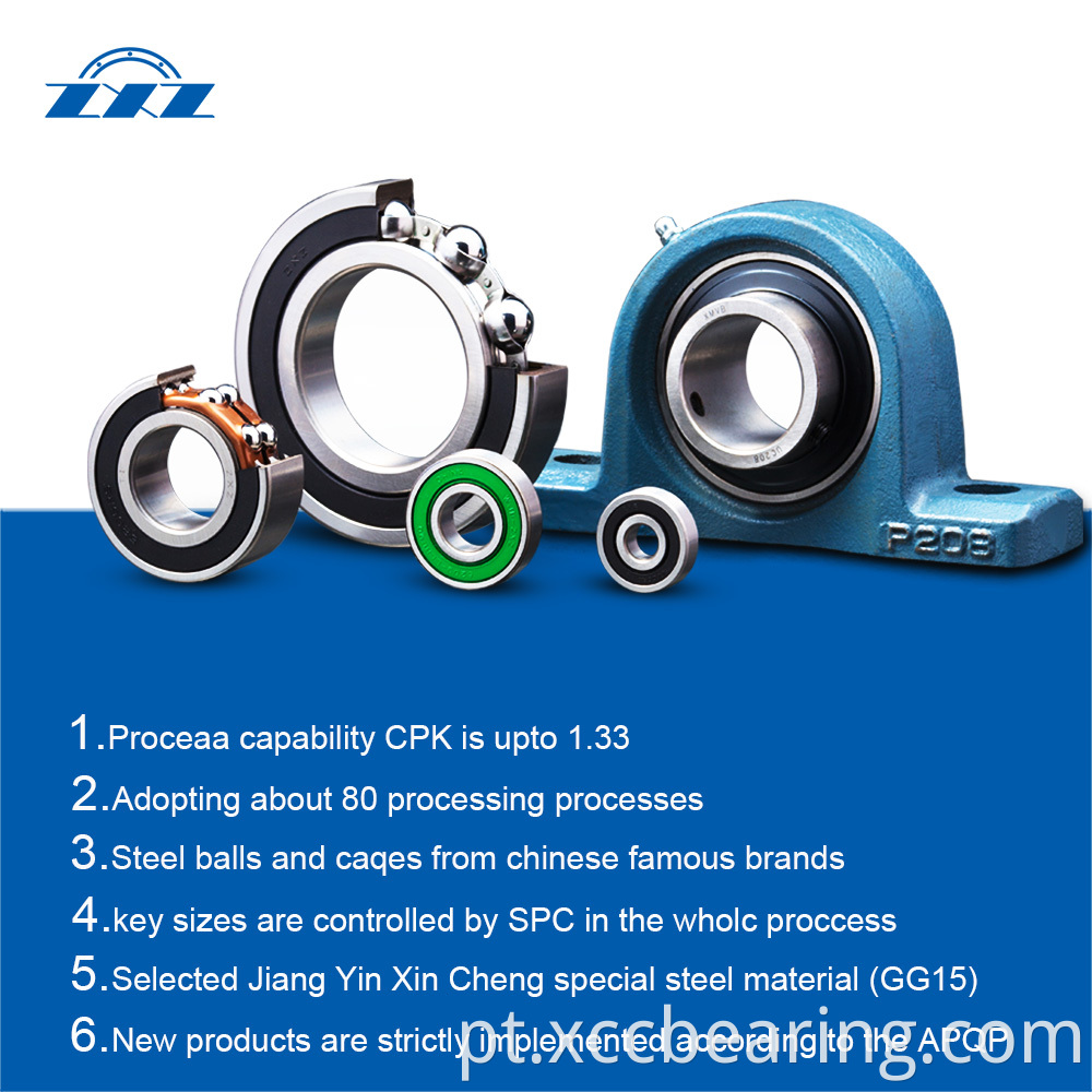 Motor Bearings Low Friction Ball Bearings
